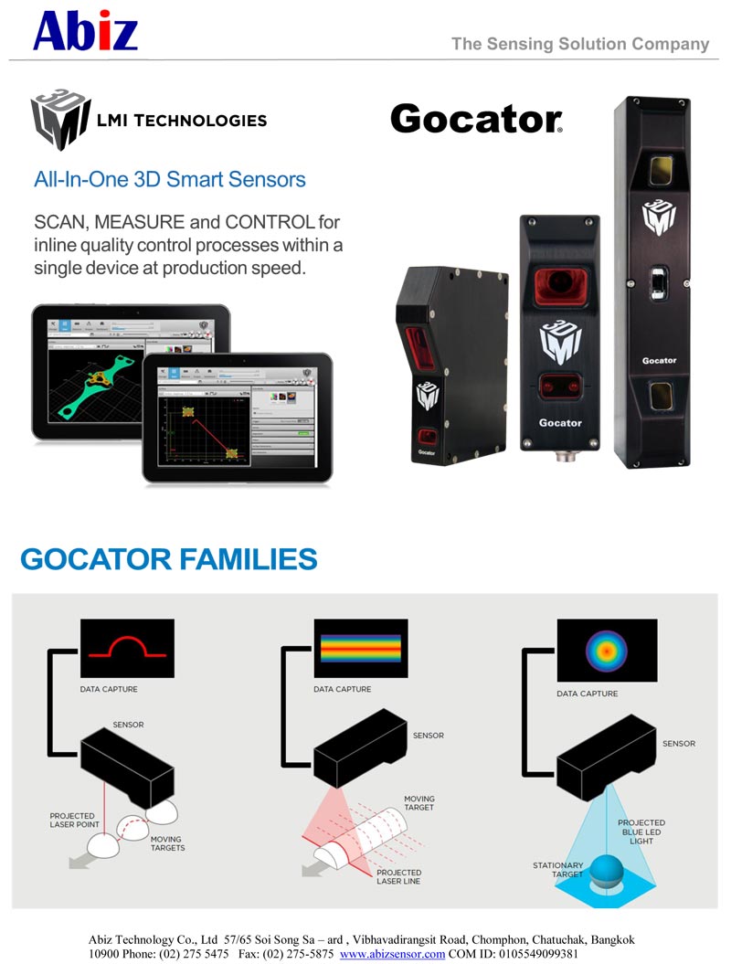 Abiz LMI 3D Gocator