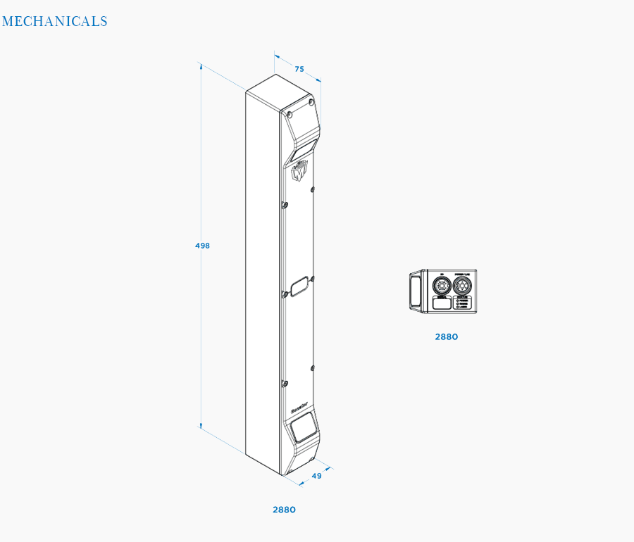 3D vision sensor,Gocator, LMI Gocator, 3D sensor