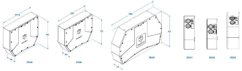 3D vision sensor,Gocator, LMI Gocator, 3D sensor